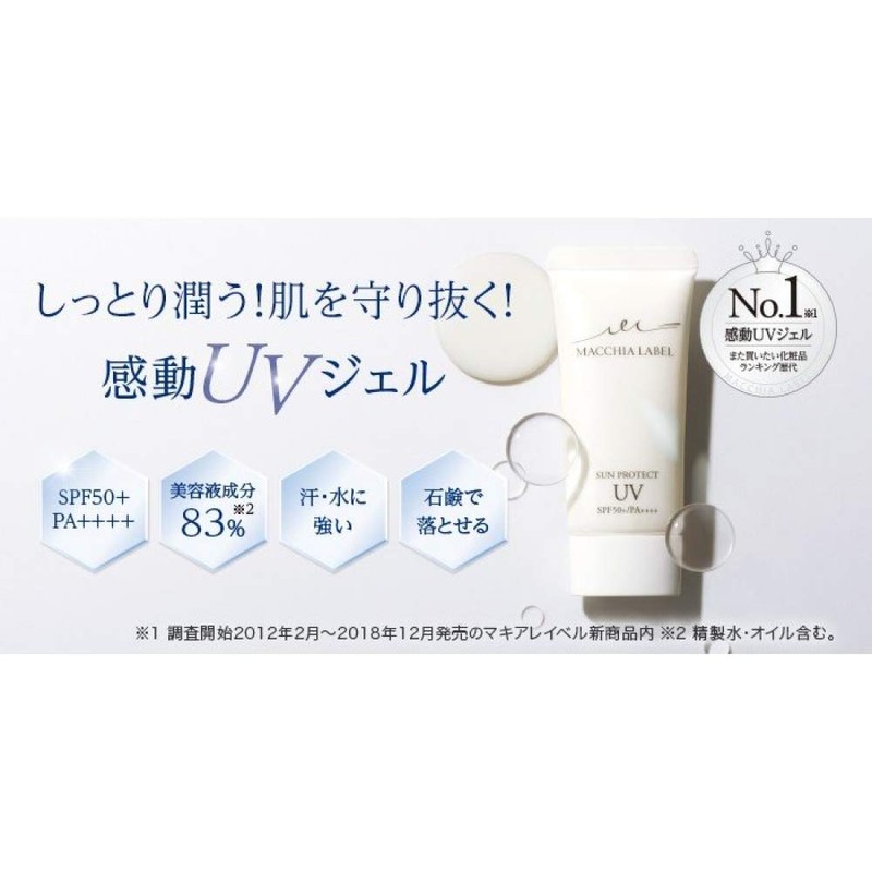 Sunscreen UV Gel: Sun Protection UV Gel 50+ SPF 50