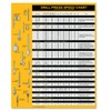 Magnetic Drill Press Chart Sign | USA Made | RPM