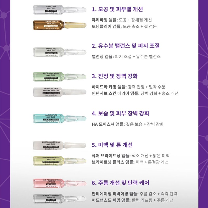 Eclat Dutin 30 Days Solution Ampoule Program / 에끌라뒤땅 30