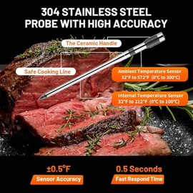 Wireless Meat Thermometer with Smart APP Control | 800ft Bluetooth Grill Food Thermometer, 0.19In Ultra Thin Probe, ±0.5℉ Accuracy, Digital Backlit Sc