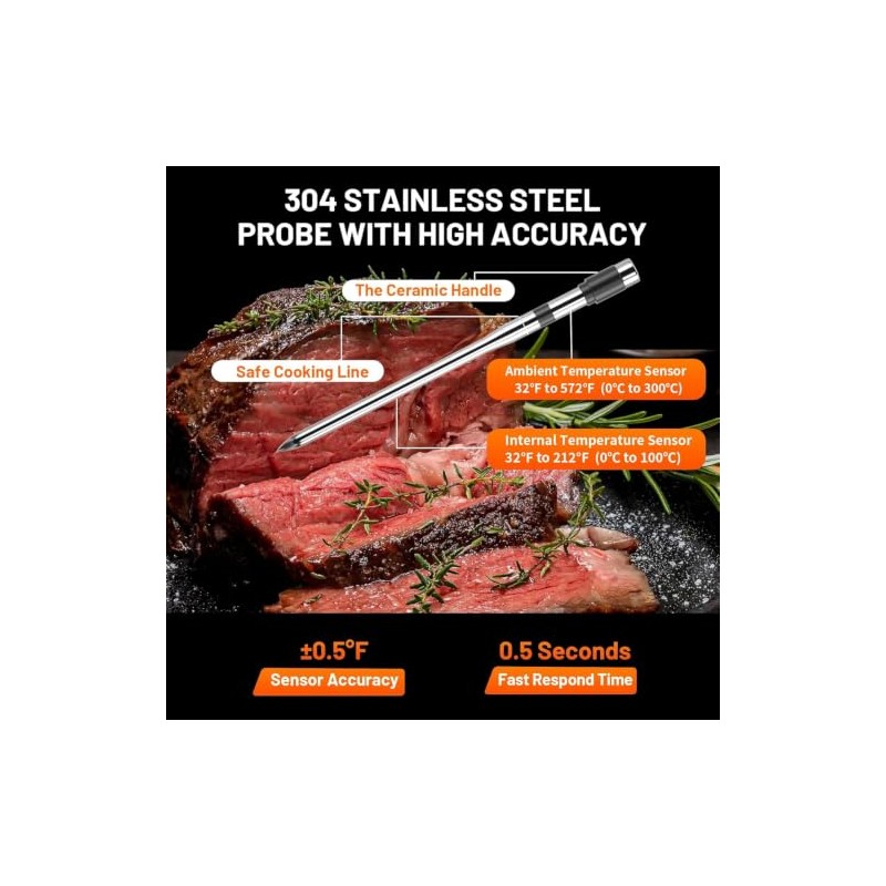 Wireless Meat Thermometer with Smart APP Control | 800ft Bluetooth