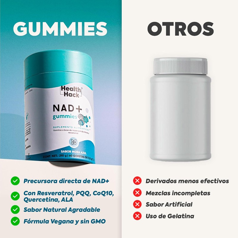 NAD+ Resveratrol Nicotinamida Ribosa 60 Gomitas Sin Azúcar Health Hack