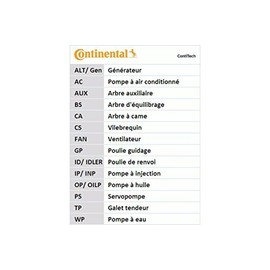 Contitech CT880 K2 Timing Belt Kit