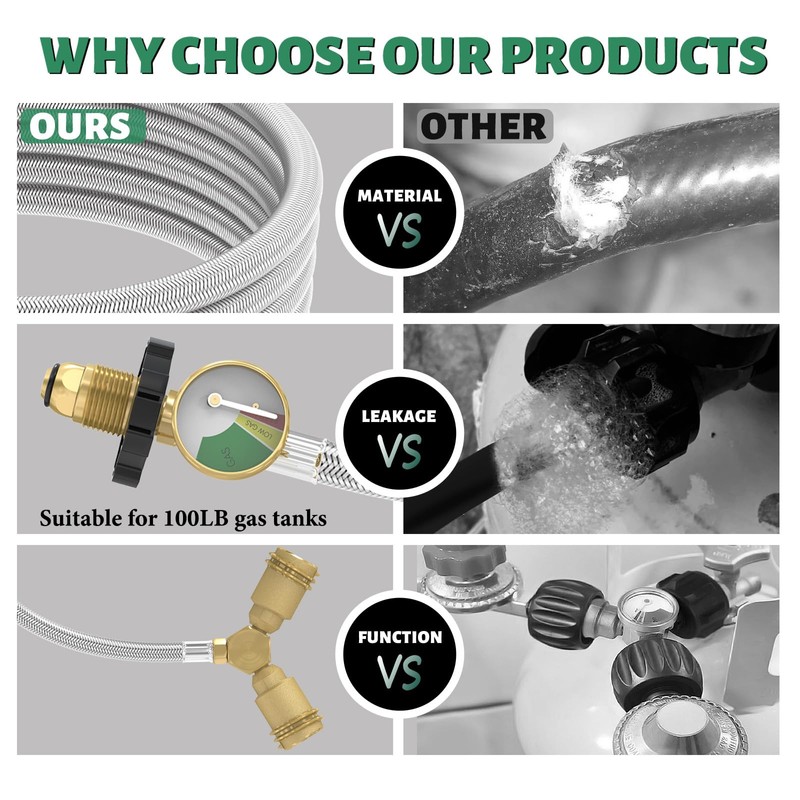 12FT Propane Hose with Propane Splitter 2 Way POL Tank