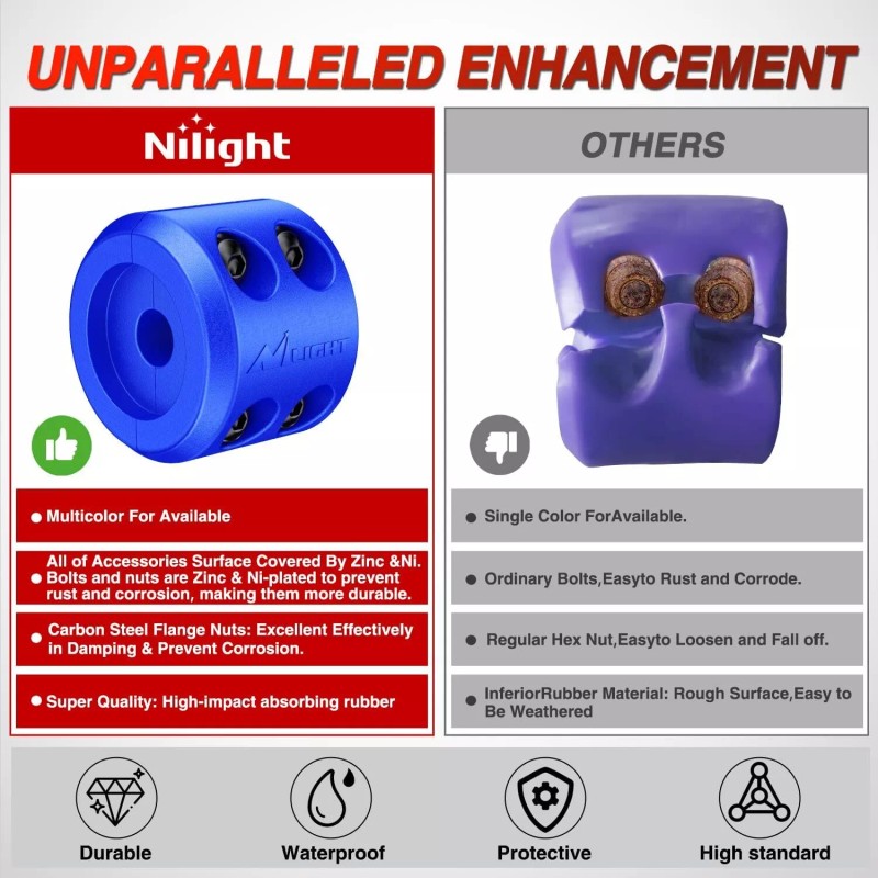 Nilight Winch Stopper for ATV UTV Truck SUV Winch Cable