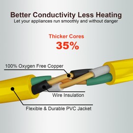 Outdoor Extension Cord Waterproof 5 FT, Yellow 14/3 SJTW Heavy Duty, Flexible 100% Copper 3 Prong Extension Cord for Lawn, Garage,UL Listed