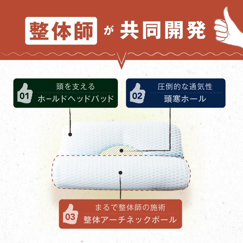 SU-ZI FineSleep Neck Good Pillow