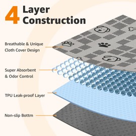 LOOBANI Washable Pee Pads for Dogs: 2 Pack 24"x36" Washable Puppy Pads, Reusable Pee Pads Waterproof Leakproof and Non-Slip Whelping Pads & Potty Training Pad for Floor, Dog Playpen,Crate, Light Brown