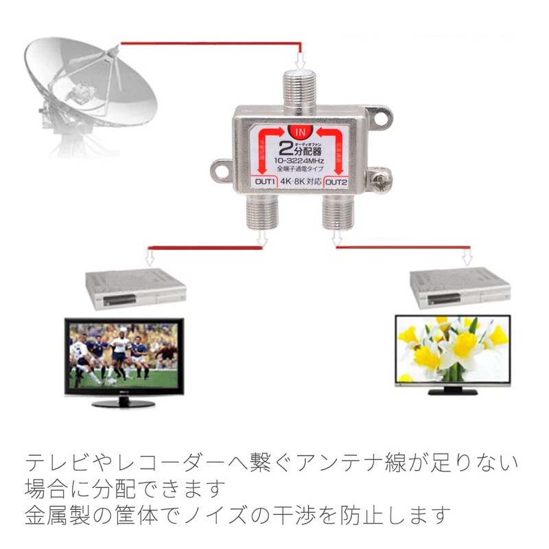 Audio Fan Antenna Splitter 3224MHz 8K 4K Support Noise Suppression