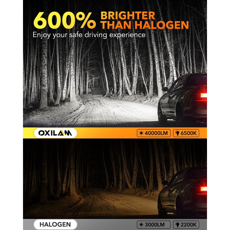 OXILAM Q36 9005 9006 Bulbs Combo, 1:1 Size Design, 40000LM