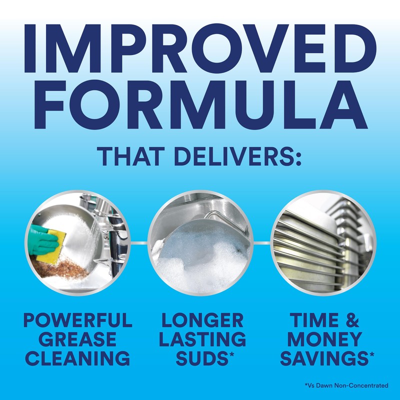 Dishwashing Liquid Soap Detergent by Dawn Professional, Bulk Degreaser Removes