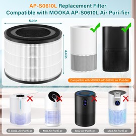 RONGJU AP-S0610L Filter Replacement Compatible with MOOKA AP-S0610L Air Purifi-er, 3-in-1 H13 True Hepa Filter with Activated Carbon Filter, 2 Pack