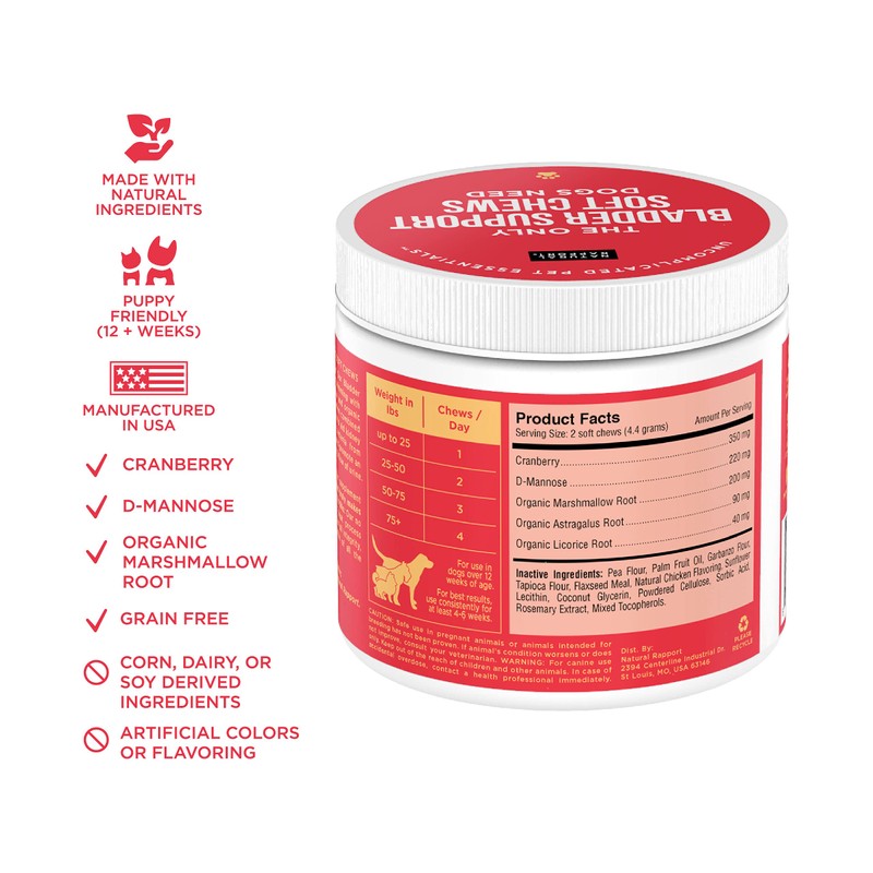 Natural Rapport Dog Bladder Support - The Only Bladder Support