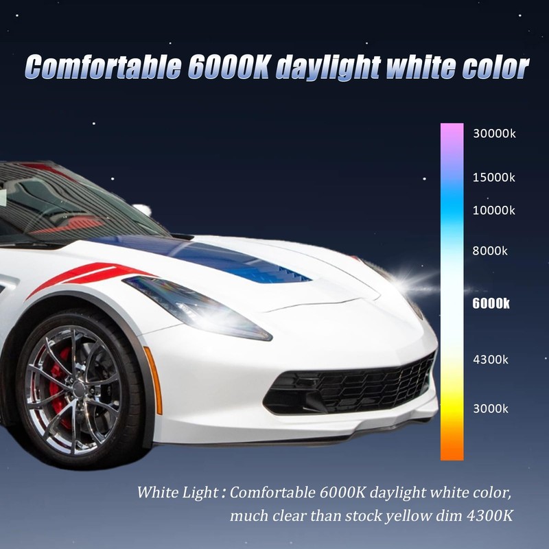 D3S Xenon HID Headlight Bulbs 6000K Cool White 35W Compatible