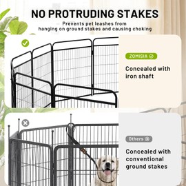 ZOMISIA Dog Play Pen Indoors - 8 Panels 32" Playpens Indoor Safety Design Without Stakes, Threshold Free Door Ease to Access, Portable Fence Ground Anchors for Outdoor, Yard and RV Camping