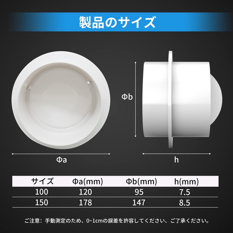TiCoast Backwind Protection Damper for Pipe Connection, ABS Check Valve,