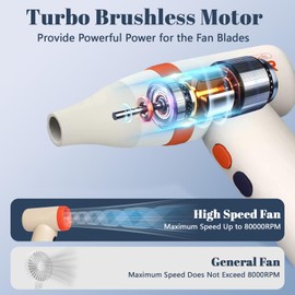 GeluEla Portable Handheld Turbo Fan, High Speed Compressed Air Duster, 3300mAh Battery Operated Personal Fan, USB Rechargeable Handheld Fan for Outdoor, Indoor, Travel Camping, Office