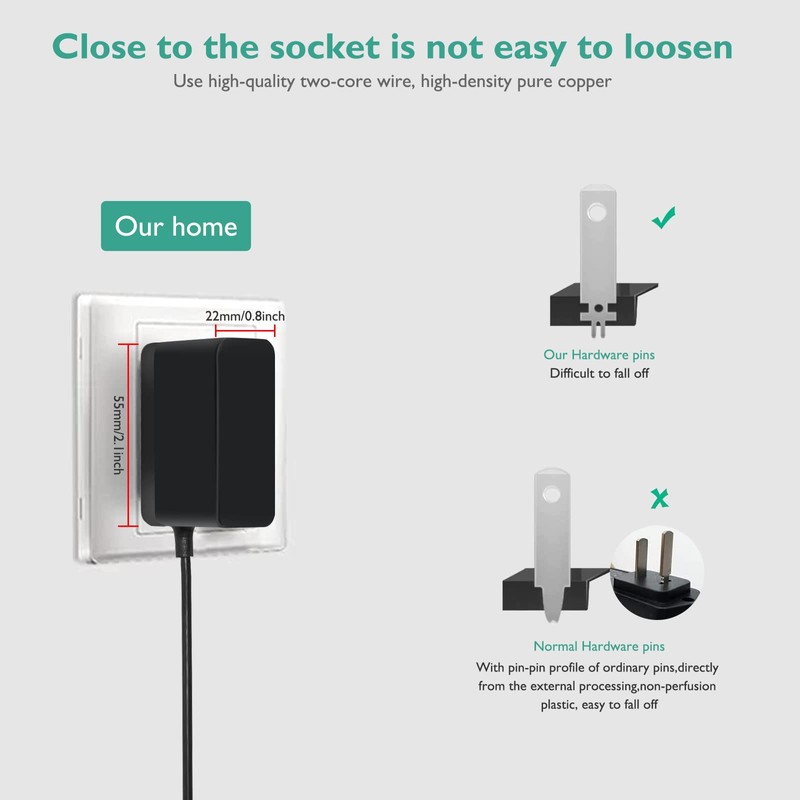 for Educator Charger Dual Lead Charger Compatible with Pro and