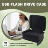 ZENWORYS USB Flash Drive Case, Thumb Drive, Memory Card SD
