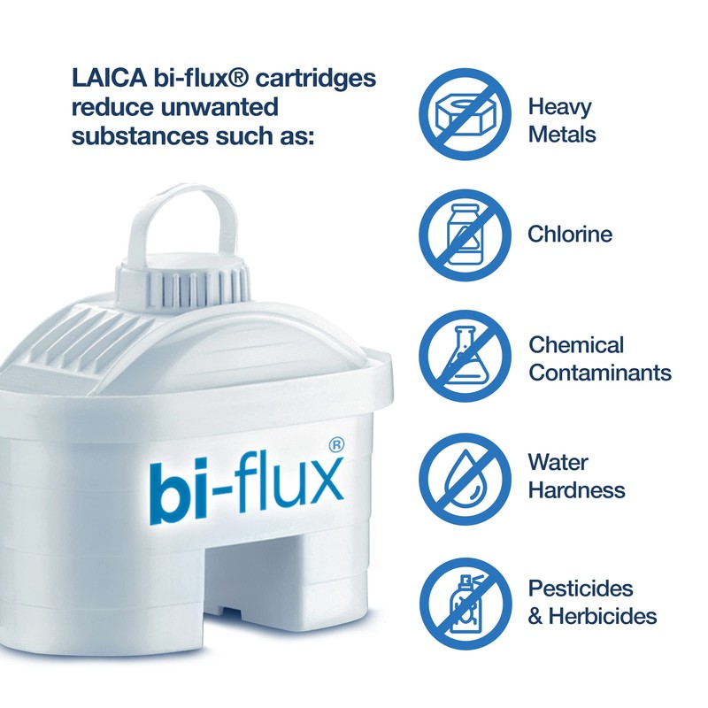 Laica J434H Tischwasserfilter Stream Line J31-AD Gesamtfassungvermögen 2,30 L, Farbe