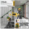 Laser Level 360 Self Leveling, SAVSEC 3 x 360 3D