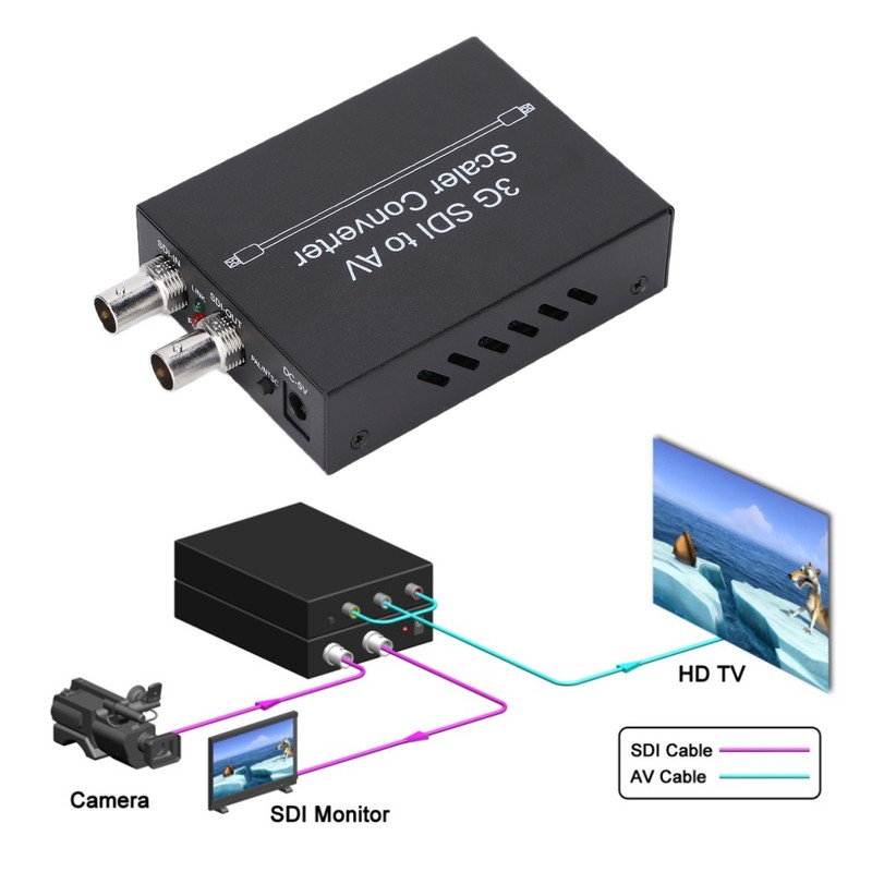 3G SDI to Audio and Video Scaler Converter 3G/Hd SD_SDI