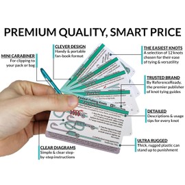 Easiest Fishing Knots: Waterproof Guide on How to Tie 12 Simple Fishing Knots with Mini Carabiner, Perfect for Beginners | ReferenceReady