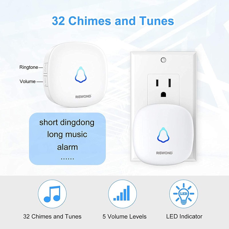 Wireless Motion Sensor Door Chime: Business Entry Doorbell Indoor Motion