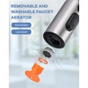 [New Upgrade] iVIGA Pull Down Faucet Sprayer Head Replacement, Stainless