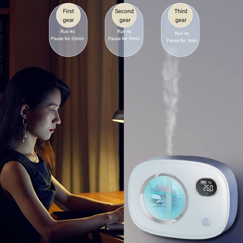 Jeanoko Automatischer Duftspender, Duftspender Smart Digital Display Ultraschall Duft Aromatherapie