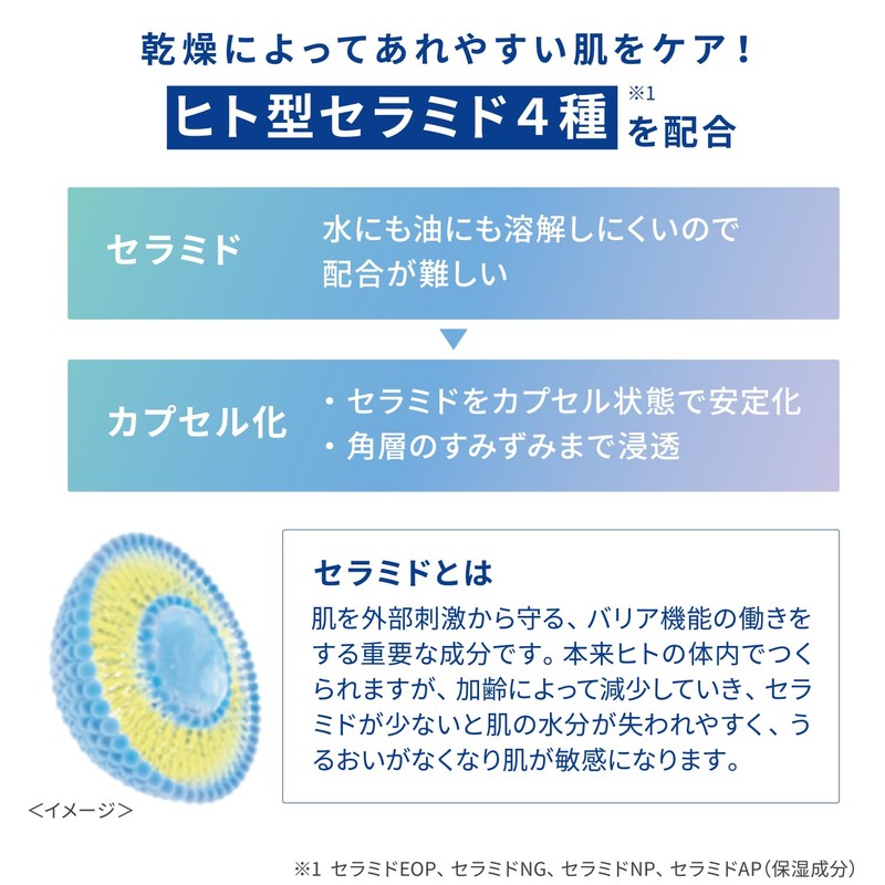 Pure Natural (ピュア ナチュラル) Essence Lotion UV Refill 200mL Makeup