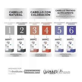 Nioxin Shampoo Cleanser Sist 3 300ml Anticaida Y Crecimiento