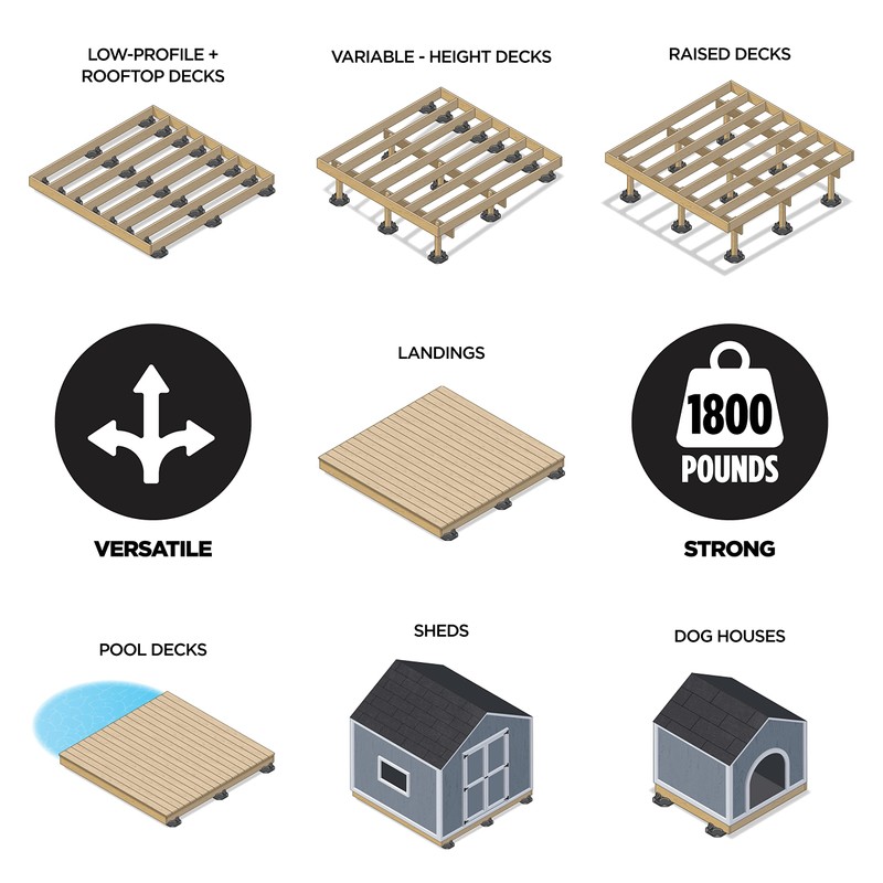 Camo CAMO Block Heavy Duty Deck Block Foundation Support Base