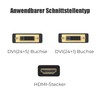 Leloco Bi-directional DVI to HDMI Adapter 3 Pieces HDMI Female