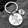 WOXOW Inspirational Keychain, She believes she could so she did
