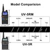 BAOFENG UV-5RM Two Way Radio Multi-Band Long Range Walkie Talkie