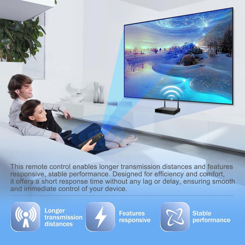 Universal Remote Control Compatible with Super Box S1, S2, S3,