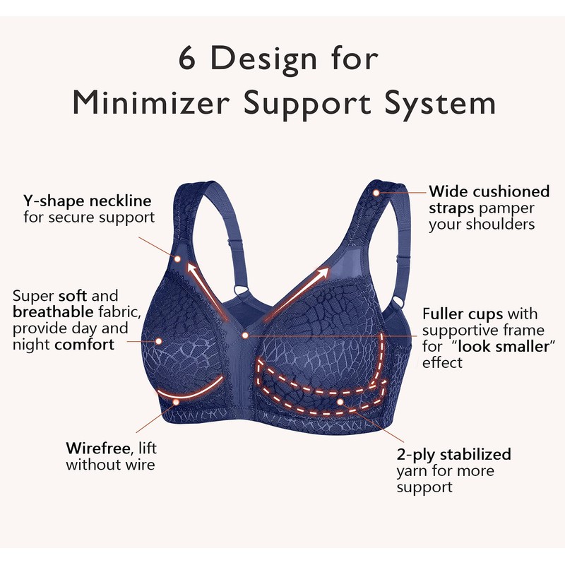 DotVol Women's Full Coverage Minimizer Bra Comfort Wirefree Non Padded
