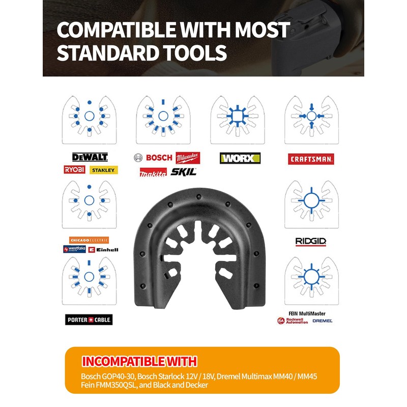 172 Pcs Oscillating Tool Sanding Pad Kit 4 Pcs Triangle