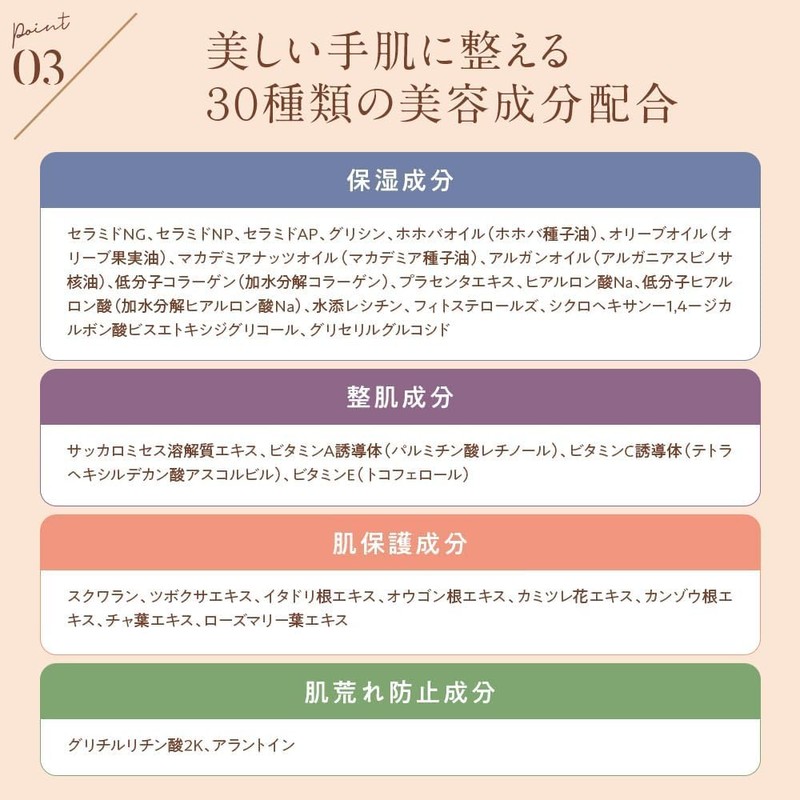 TBC [2 Types] Aromatic Hand Serum