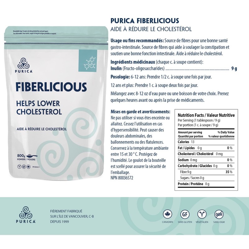PURICA - Fiberlicious - Simply Delicious Fibre