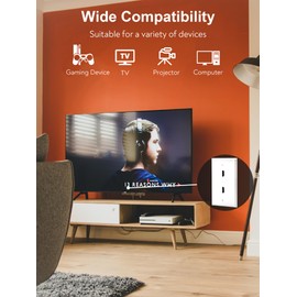 HDMI Wall Plate, 2 Port 4K HDMI Keystone Female to Female Wall Plate-White