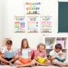 Lalunia 4 Pcs Library Rules Poster (11"x16") - Classroom Library