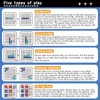 5 in 1 Electronic Board Game,Include Reversi(Othello), 4 in a