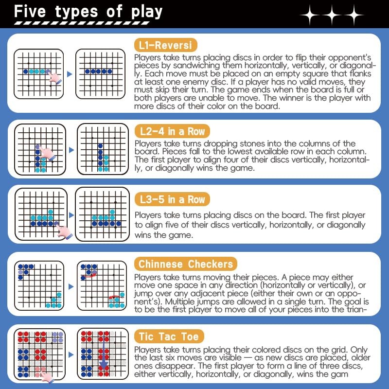 5 in 1 Electronic Board Game,Include Reversi(Othello), 4 in a