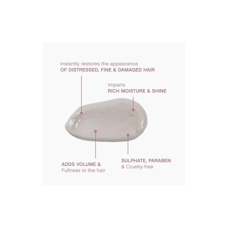 Kevin Murphy Angel Masque, 6.7 Ounces