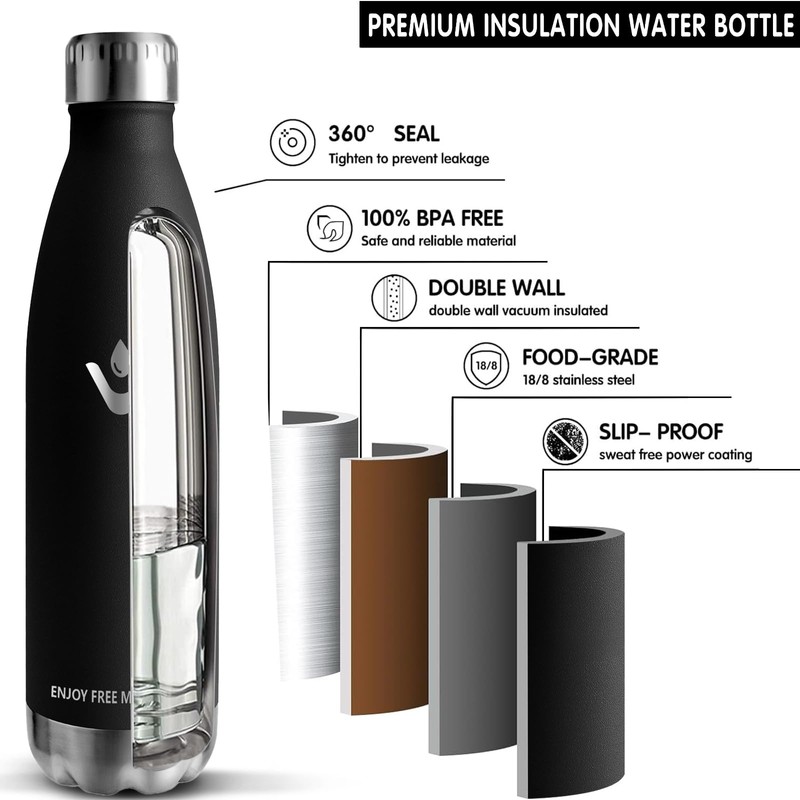 Thermos Flask, 0.75 L, Stainless Steel, BPA-Free, Leak-Proof, 24 Hours