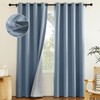 NICETOWN Stone Blue Full Shade Faux Linen Curtain Panels 84"