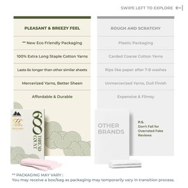 MAYFAIR LINEN 100% Egyptian Cotton Full Size Fitted Sheet Only - 600 Thread Count 16" Deep Pocket Full Size Fitted Sheet, Soft Cooling Sateen Weave No Pop-Off Elastic Bottom Sheet for Adults - Blush