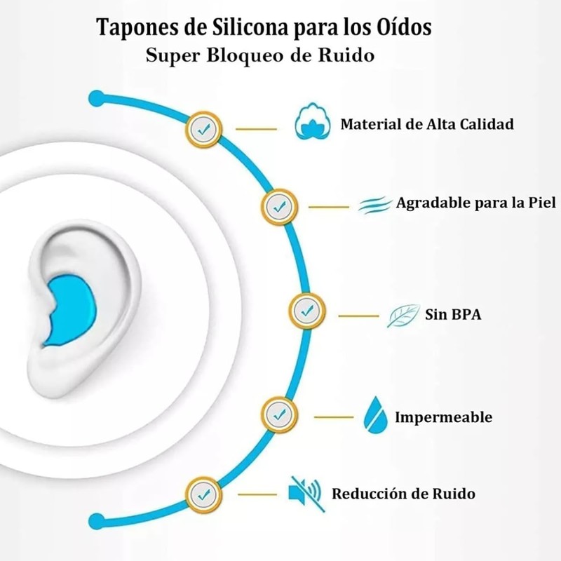 48Pcs Tapones de Oídos para Dormir, Tapones Oídos de Silicona